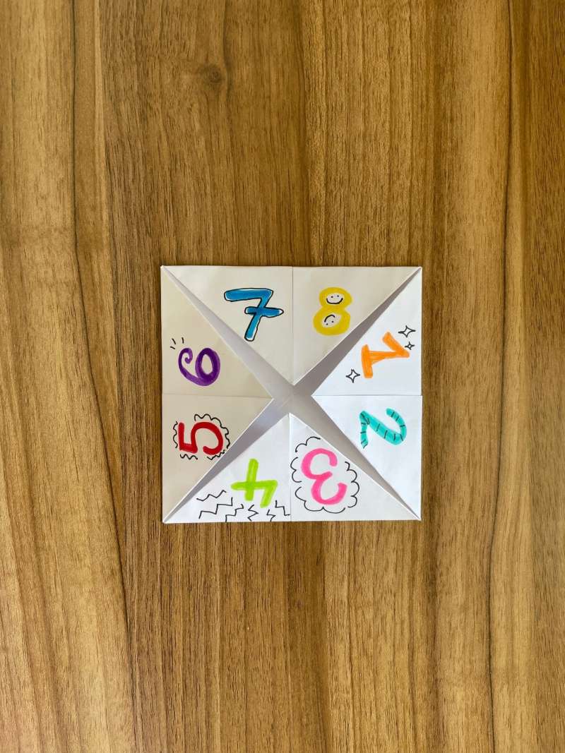 A piece of paper with 4 triangles meeting in the middle with numbers in texta written around the edges. A piece of paper with 4 triangles meeting in the middle with numbers in texta written around the edges.