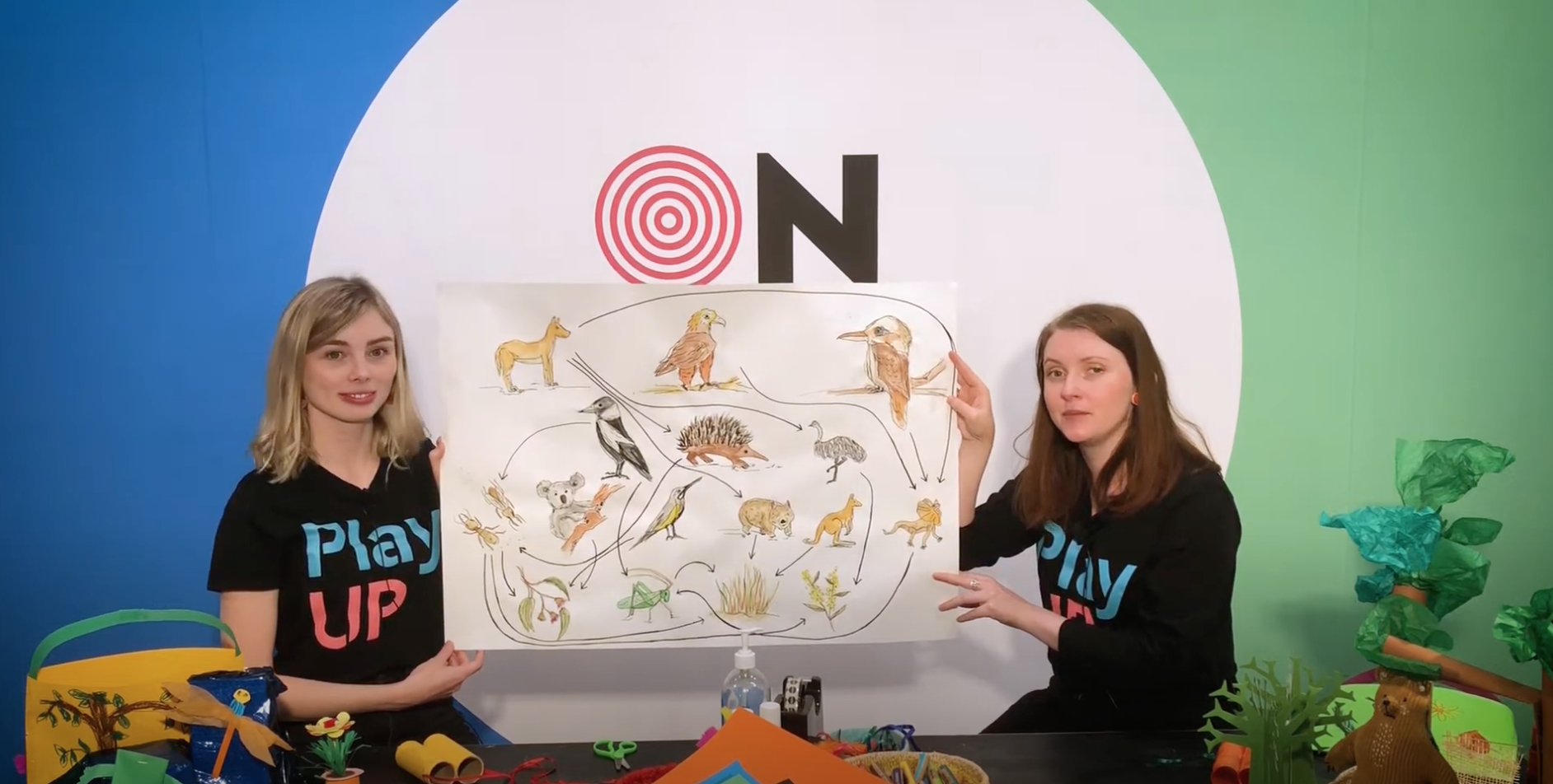 Two PlayUP facilitators hold up a poster with Australian animals. Two PlayUP facilitators hold up a poster with Australian animals.