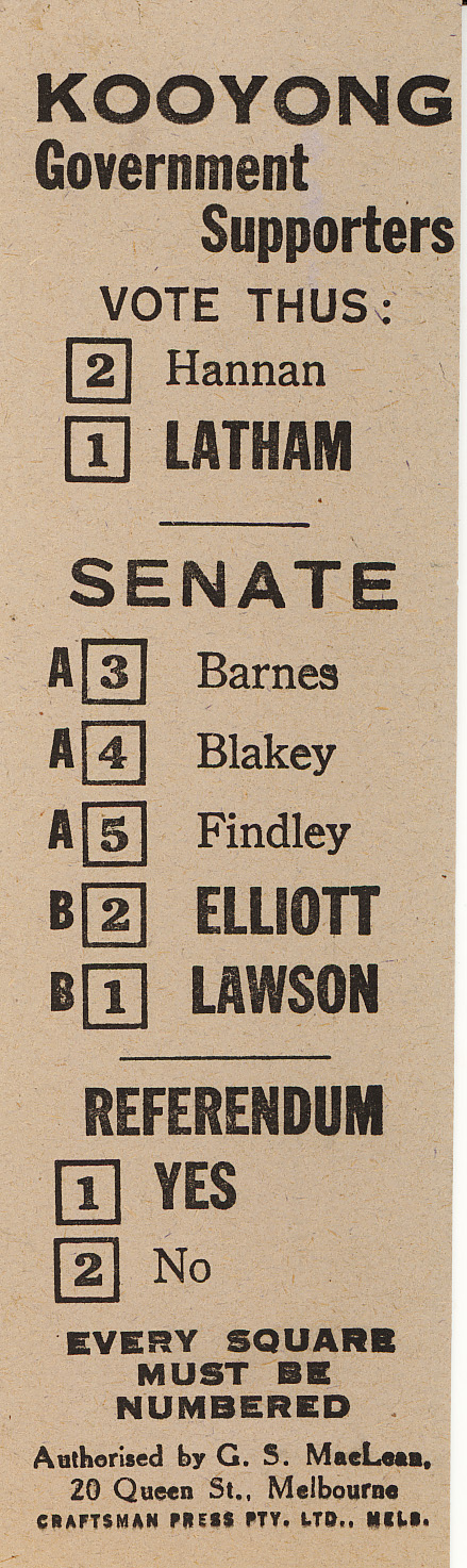 A how to vote card for Kooyong asking voters to vote 1 for their local member, Attorney General John Latham. A how to vote card for Kooyong asking voters to vote 1 for their local member, Attorney General John Latham.