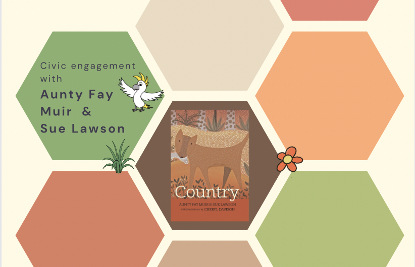 Coloured hexagons featuring the book cover of Country by Aunty Fay Muir and Sue Lawson. Coloured hexagons featuring the book cover of Country by Aunty Fay Muir and Sue Lawson.