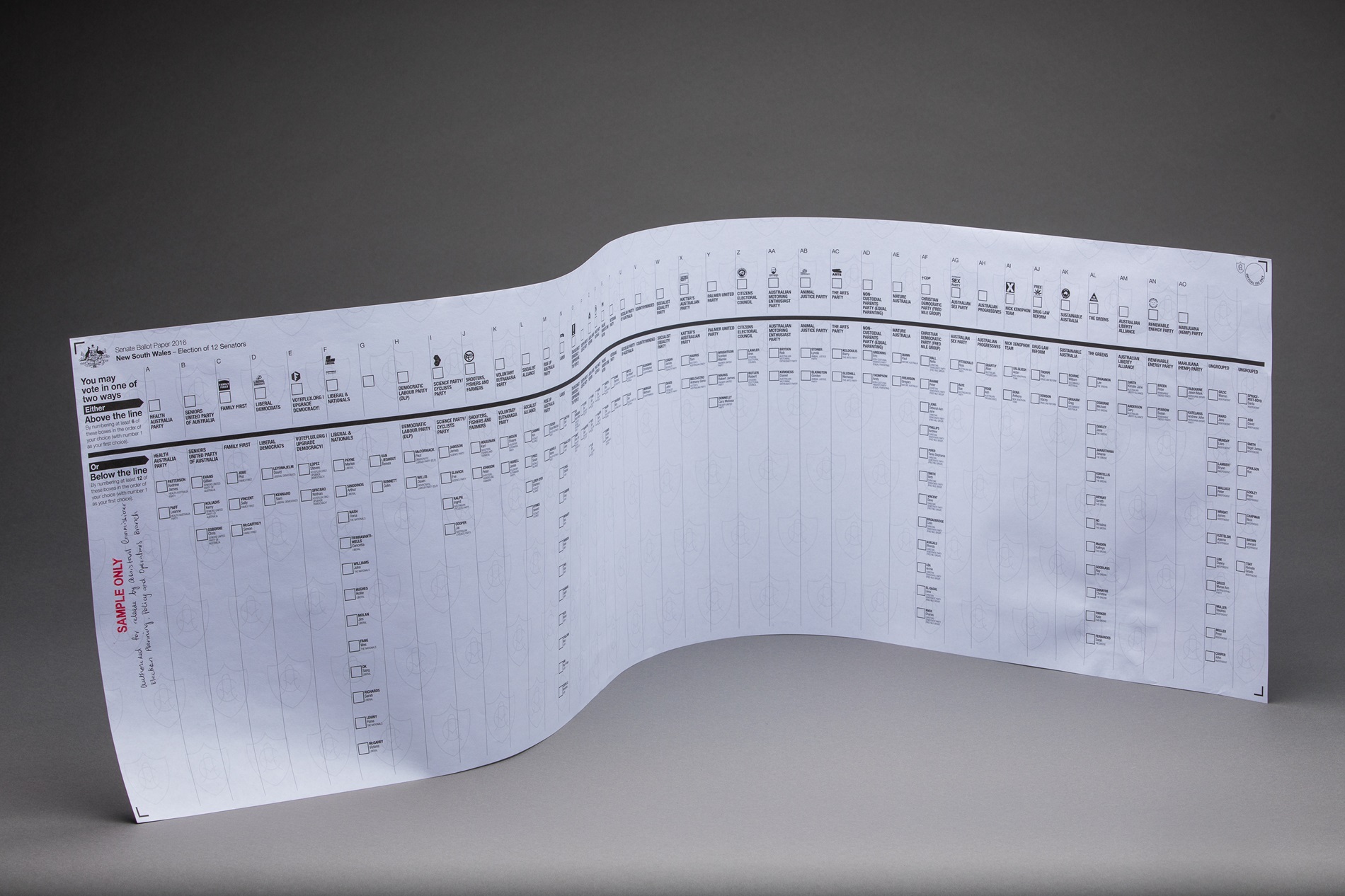 A senate ballot paper, with party names above the line and candidate names below the line, with a box next to each name. A senate ballot paper, with party names above the line and candidate names below the line, with a box next to each name.