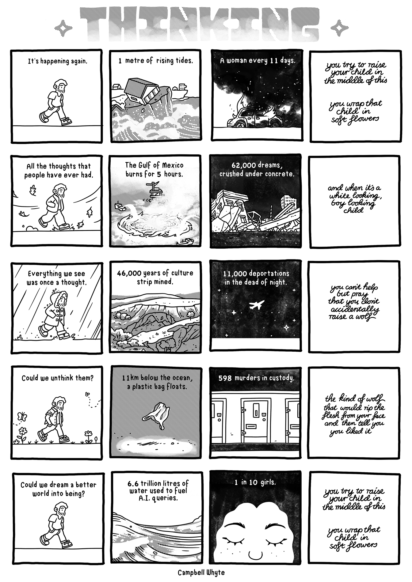 A multi panel comic of one person thinking about current issues like climate change, police brutality, and immigration. 