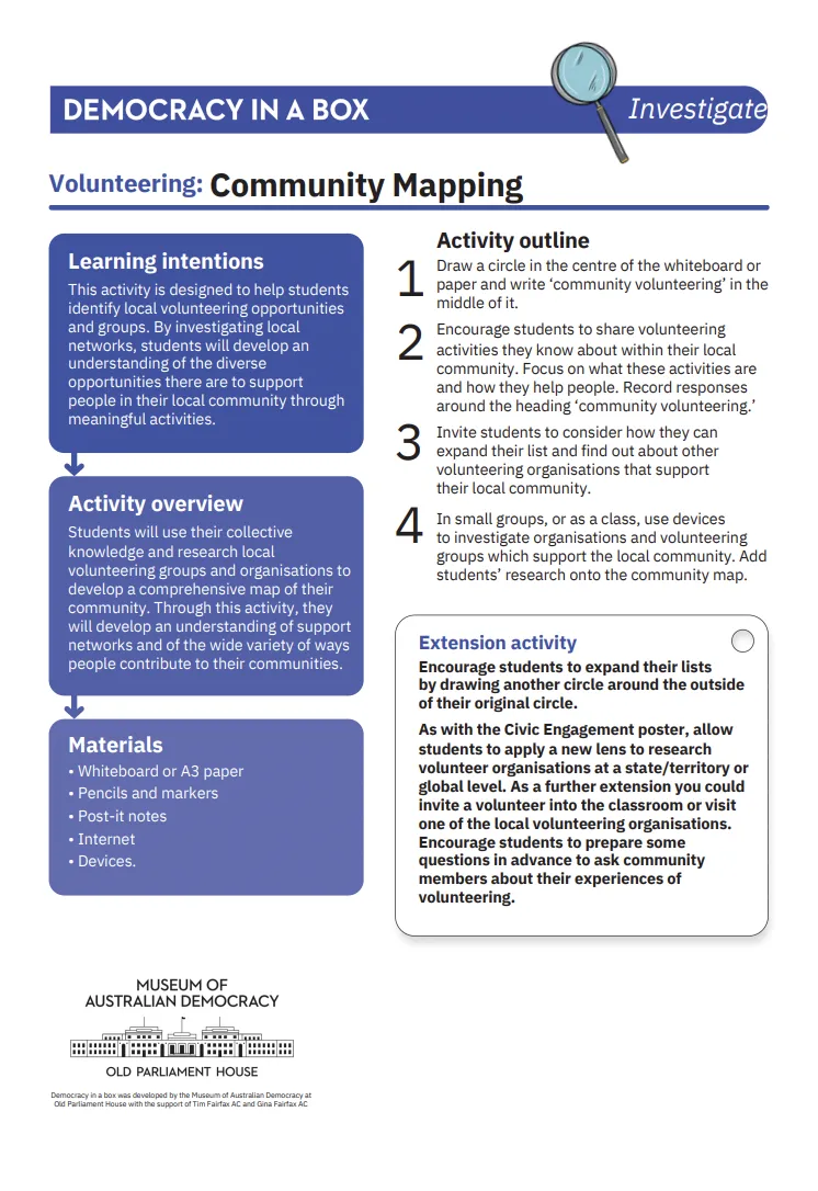 Preview of community mapping student activity sheet.