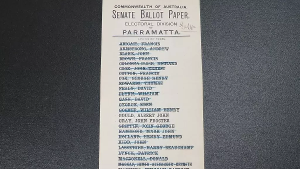 Below the Line: How Australia’s voting system has changed Below the Line: How Australia’s voting system has changed
