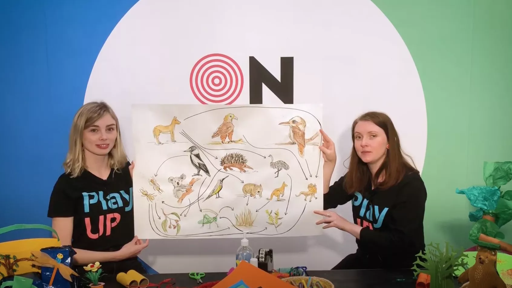 Make binoculars and nature exploration bags Make binoculars and nature exploration bags