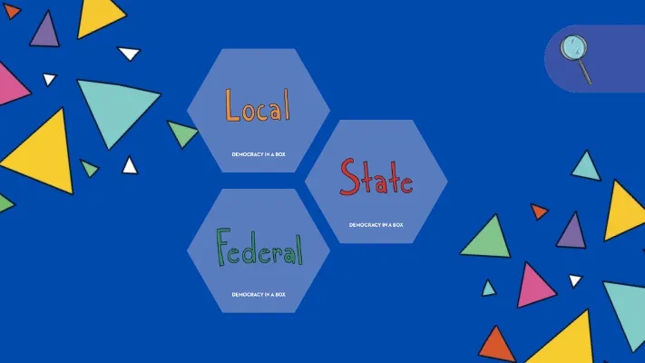 Three levels of government