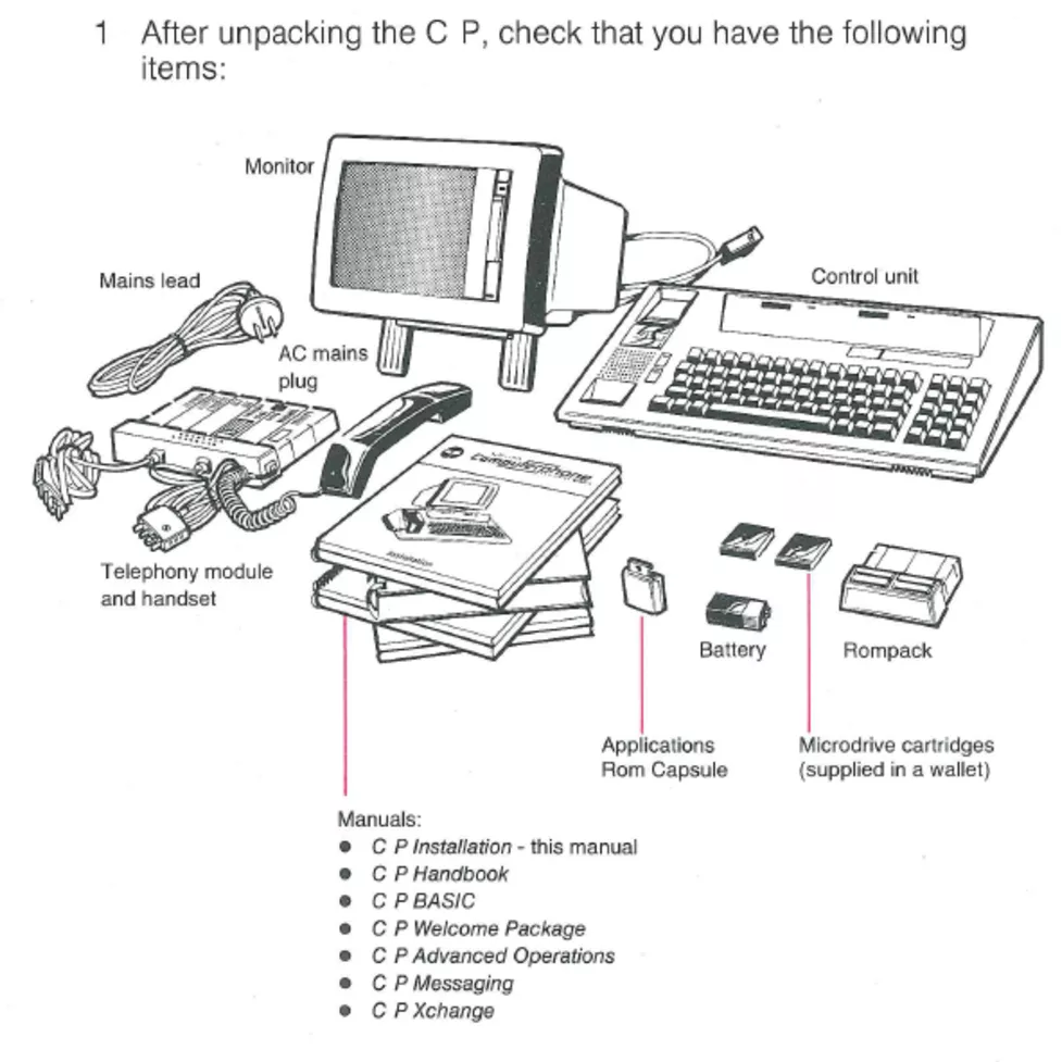 The contents of the box for the Telecom Computerphone outlined in the Installation manual. MoAD collection. The contents of the box for the Telecom Computerphone outlined in the Installation manual.