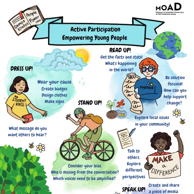 An illustration with people doing different activities like riding a bike, reading a scroll, holding a poster and holding a video camera. An illustration with people doing different activities like riding a bike, reading a scroll, holding a poster and holding a video camera.