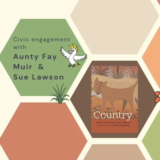Coloured hexagons featuring the book cover of Country by Aunty Fay Muir and Sue Lawson. Coloured hexagons featuring the book cover of Country by Aunty Fay Muir and Sue Lawson.